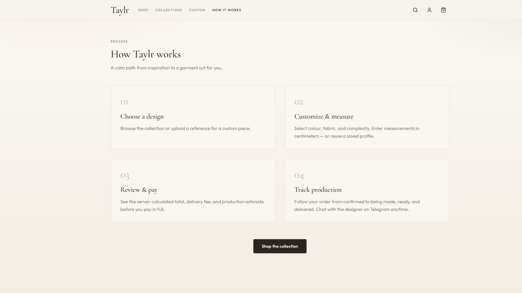 Taylr How It Works page with a four-step process: choose a design, customize and measure, review and pay, and track production, plus a Shop the collection button.