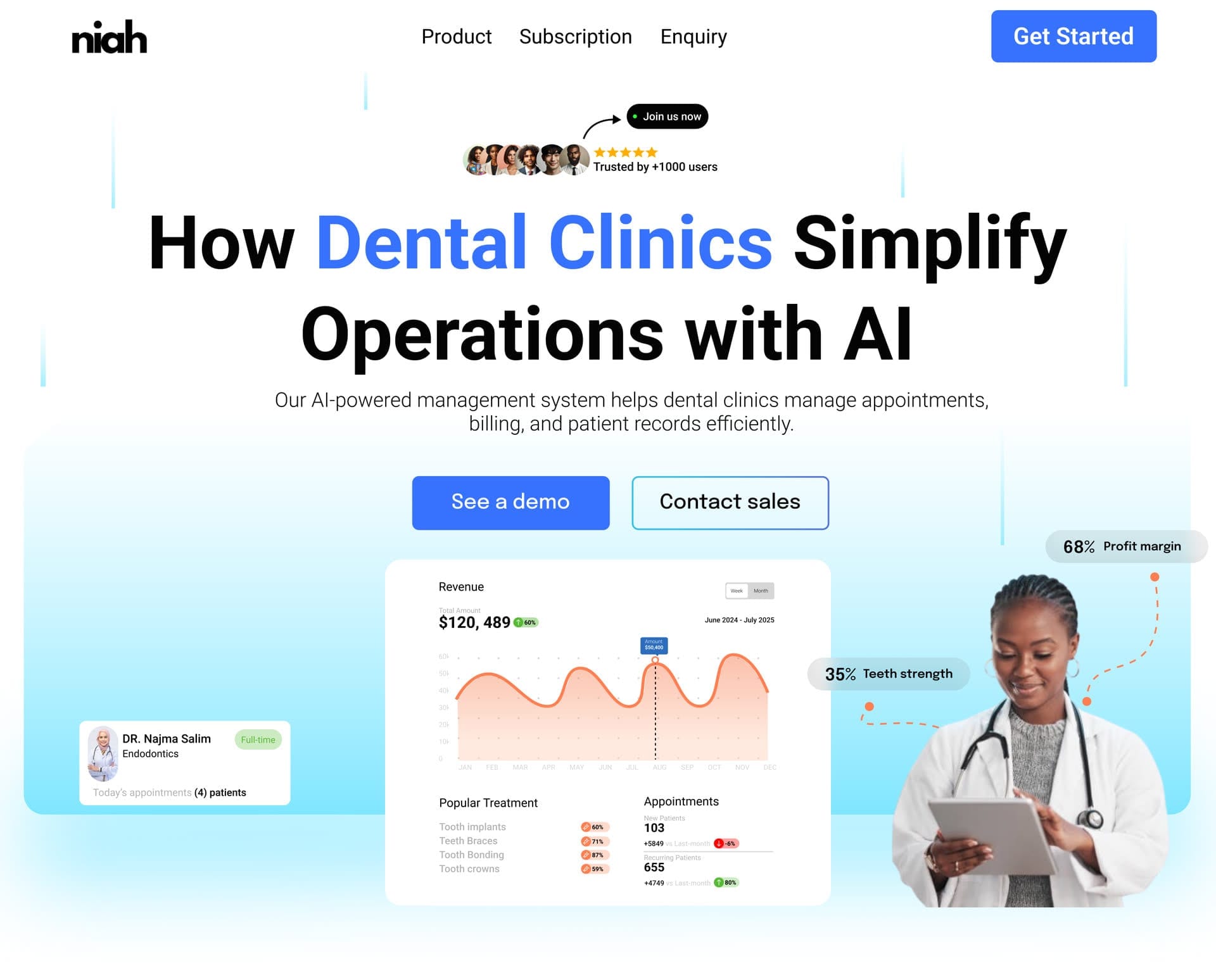 Wider Niah product overview of the clinic dashboard screens together.